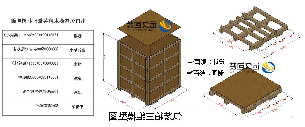 <a href='http://bnyg.kome-shibahara.com'>买球平台</a>的设计需要考虑流通环境和经济性